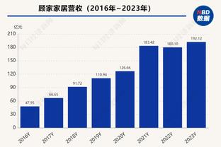 豪斯：我们把季中锦标赛当季后赛对待 末节球队进入了攻击模式